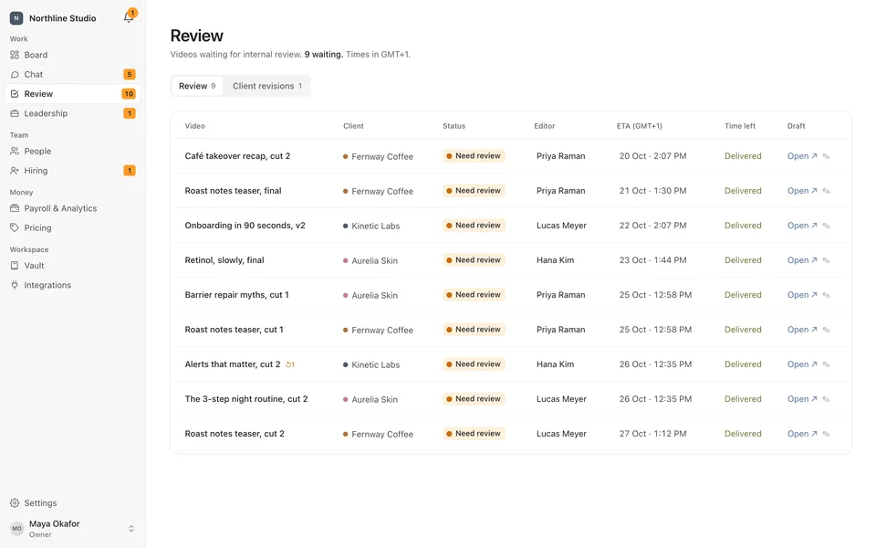 PhasorSync review queue of delivered videos